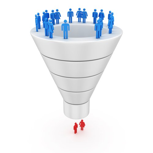 Targeting Different Stages of the Marketing Funnel
